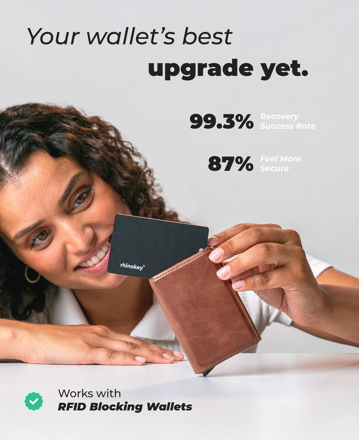 RhinoKey™ Wallet Tracker