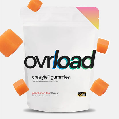 Ovrload Crealyte™ Gummies