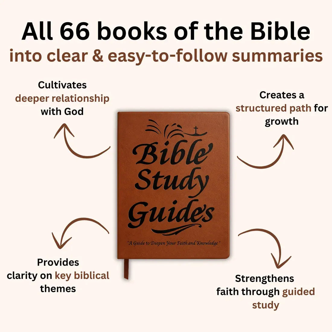 Bible Study Guide